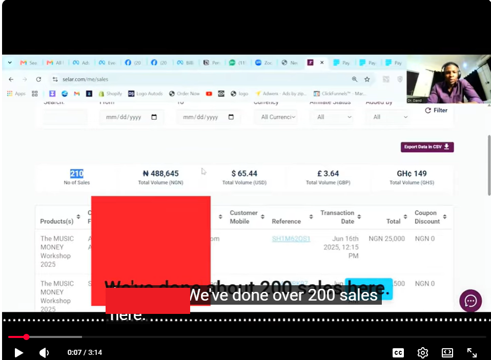 Selar sales dashboard